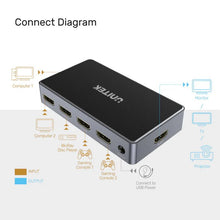 UNITEK V1110A 4K HDMI Switch 5 In 1 Out 4K@30Hz IR Remote 3D Pass - Through Dolby TrueHD DTS - HD - UGREEN PAKISTAN