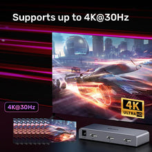 UNITEK V1130A01 - EU 4K HDMI Splitter 1x2 4K@30Hz 1080P@60Hz for PS4 Xbox Blu - ray Plug and Play - UGREEN PAKISTAN