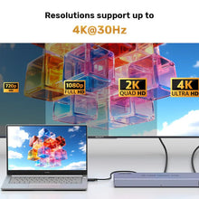 UNITEK V1137AGY01 - EU 4K HDMI Splitter 1x16 4K@30Hz Cascading for PS4 Xbox Blu - ray Digital Signage - UGREEN PAKISTAN