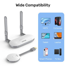 UNITEK V1183B01 Wireless HDMI Transmitter Only 1080P Low Latency for V1183A Receiver Plug and Play - UGREEN PAKISTAN