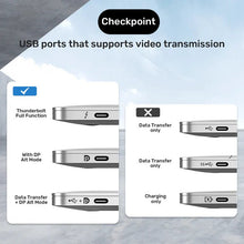 UNITEK V1187ABK01 USB - C to HDMI Adapter 4K@60Hz for Laptop Phone Tablet HDR HDCP 1.4 - UGREEN PAKISTAN