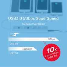 UNITEK Y - 3090 uHUB S7 7 - Port USB 3.0 Powered Hub with Aluminum Housing & 5Gbps SuperSpeed Data Transfer - UGREEN PAKISTAN