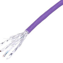 Vivanco Cat 6A S/FTP Shielded Cable VPCASFA4PVG3 – High - Speed Ethernet LAN Cable - UGREEN PAKISTAN