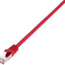 Vivanco CAT6A S/FTP Shielded Patch Cord VPCCSFARPVG1 - UGREEN PAKISTAN